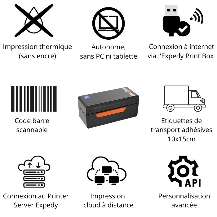 Caractéristiques de l'imprimante à étiquettes de transport BEEPRT parfaite pour les ecommerçants et le dropshipping