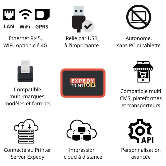 Caractéristiques Expedy Print Box pour le commerce en ligne