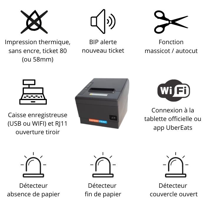 Caractéristiques principales de l'imprimante