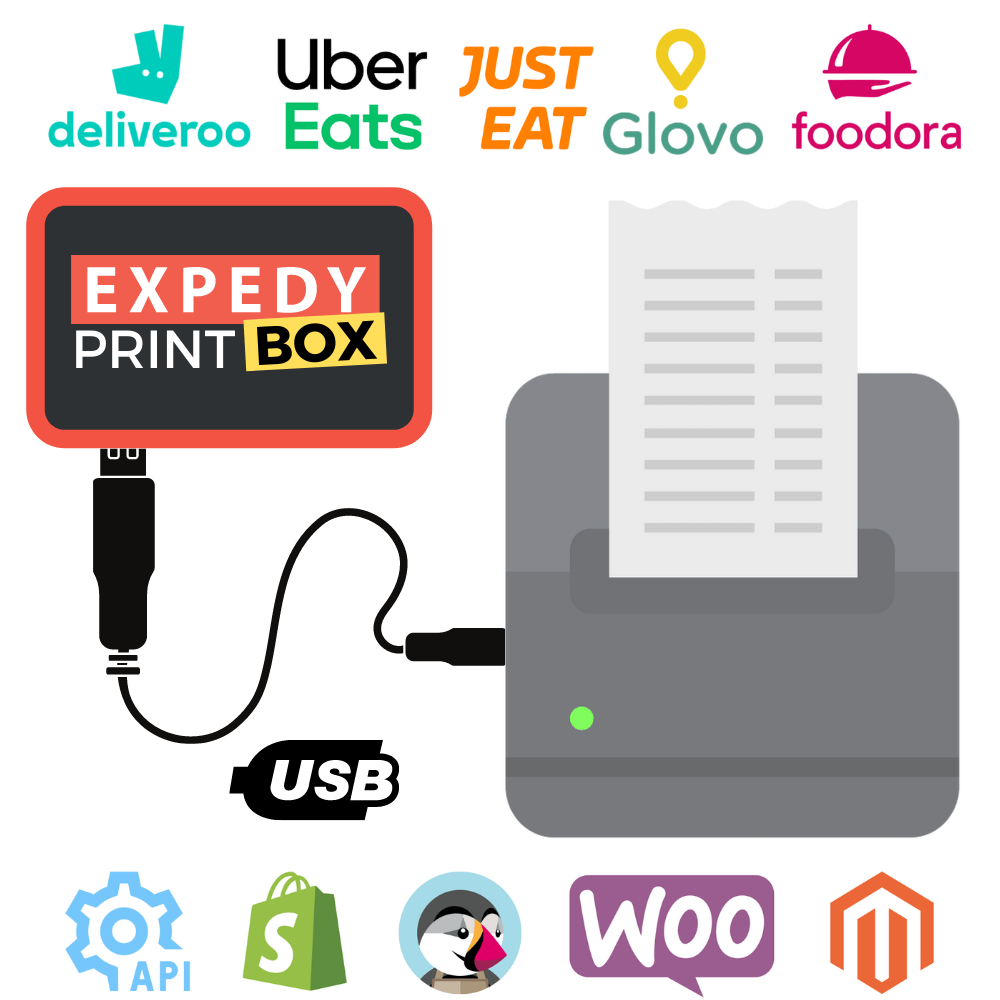 Cloud Print Box USB 