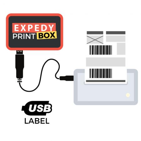 Expedy Cloud Print Box Logistique eCommerce