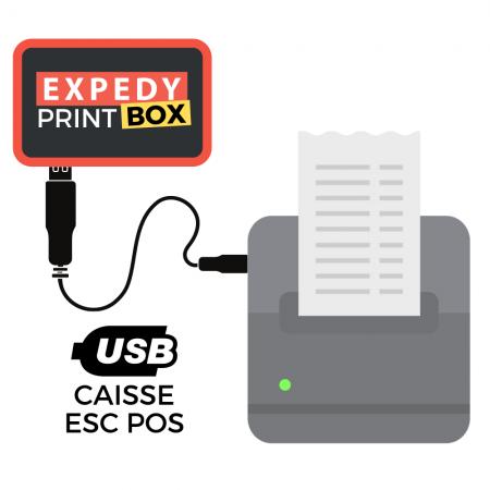 Expedy Cloud Print Box ESC POS